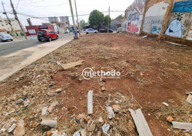 Imagem Terreno à Venda, 247 m² em Jardim Chapadão - Campinas Imagem Terreno à Venda, 247 m² em Jardim Chapadão - Campinas