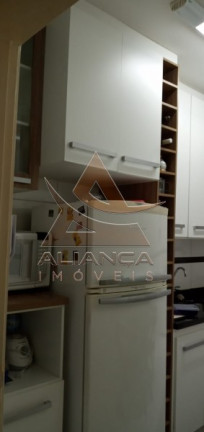 Imagem Apartamento com 3 Quartos à Venda, 64 m² em Iguatemi - Ribeirão Preto Imagem Apartamento com 3 Quartos à Venda, 64 m² em Iguatemi - Ribeirão Preto
