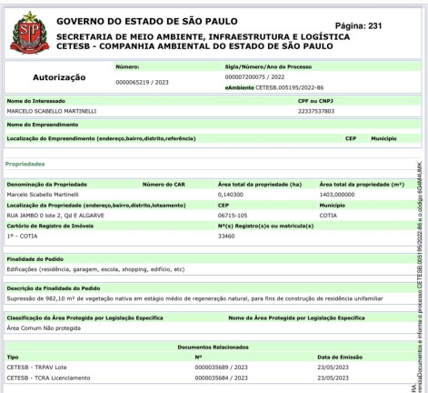 Imagem Terreno em Condomínio à Venda, 1.403 m² em Jardim São Vicente - Cotia Imagem Terreno em Condomínio à Venda, 1.403 m² em Jardim São Vicente - Cotia