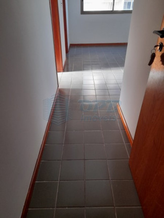 Imagem Apartamento para Alugar, 40 m² em Iguatemi - Ribeirão Preto Imagem Apartamento para Alugar, 40 m² em Iguatemi - Ribeirão Preto