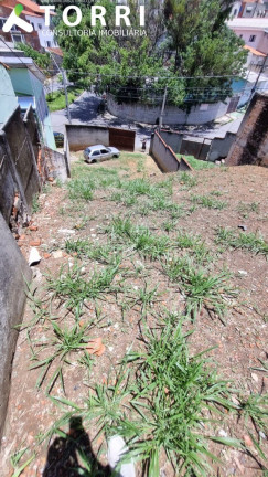 Imagem Terreno à Venda, 480 m² em Jardim Juliana - Sorocaba Imagem Terreno à Venda, 480 m² em Jardim Juliana - Sorocaba