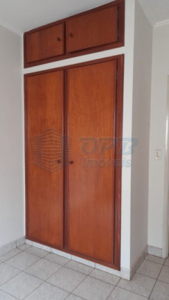 Imagem Apartamento para Alugar, em Jardim Zara - Ribeirão Preto Imagem Apartamento para Alugar, em Jardim Zara - Ribeirão Preto