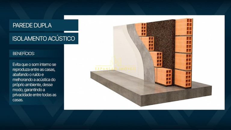 Imagem Casa com 3 Quartos à Venda, 200 m² em Pedra Branca - Palhoça Imagem Casa com 3 Quartos à Venda, 200 m² em Pedra Branca - Palhoça