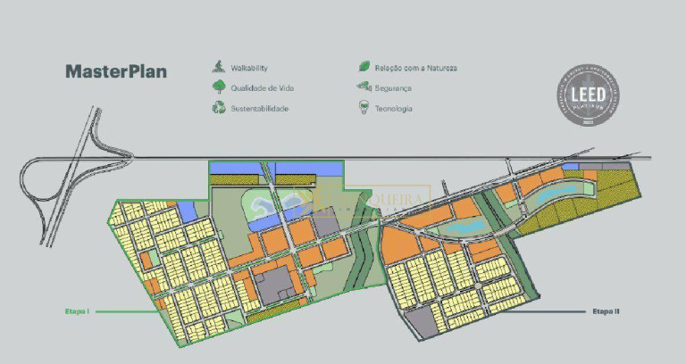 Imagem Terreno à Venda, 420 m² em Alto Perequê - Porto Belo Imagem Terreno à Venda, 420 m² em Alto Perequê - Porto Belo