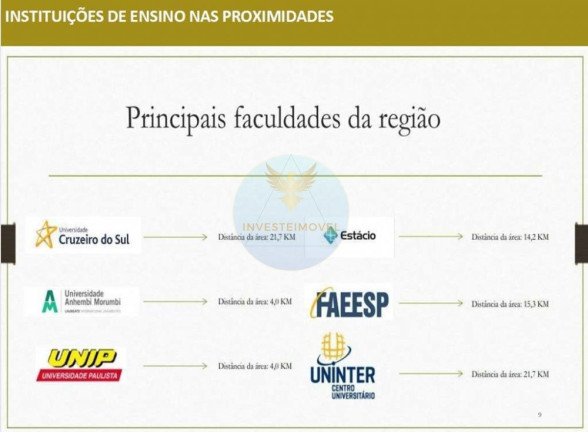 Imagem Imóvel à Venda, 54 m² em Capela De São Pedro - Vargem Grande Paulista Imagem Imóvel à Venda, 54 m² em Capela De São Pedro - Vargem Grande Paulista