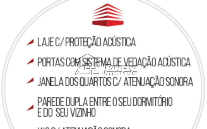 Imagem Apartamento com 2 Quartos à Venda, 103 m² em Jardim Aquarius - São José Dos Campos
