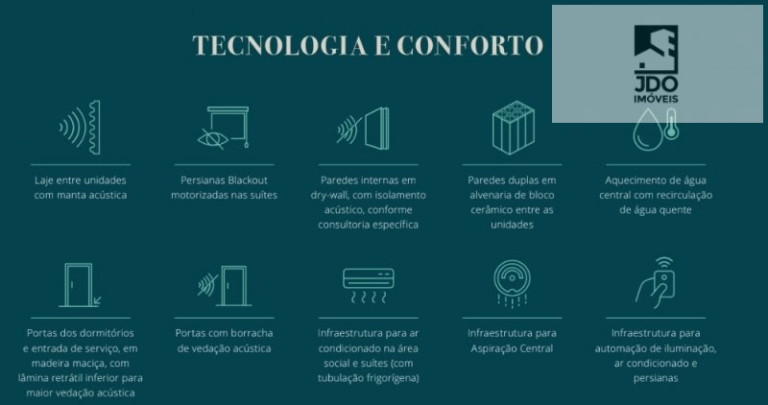 Imagem Cobertura com 4 Quartos à Venda, 440 m² em Cabral - Curitiba Imagem Cobertura com 4 Quartos à Venda, 440 m² em Cabral - Curitiba