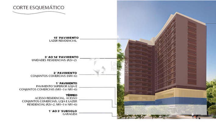 Imagem Sala Comercial à Venda, 397 m² em Higienópolis - São Paulo
