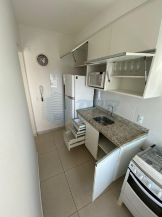 Imagem Apartamento à Venda,  em Jardim Palma Travassos - Ribeirão Preto