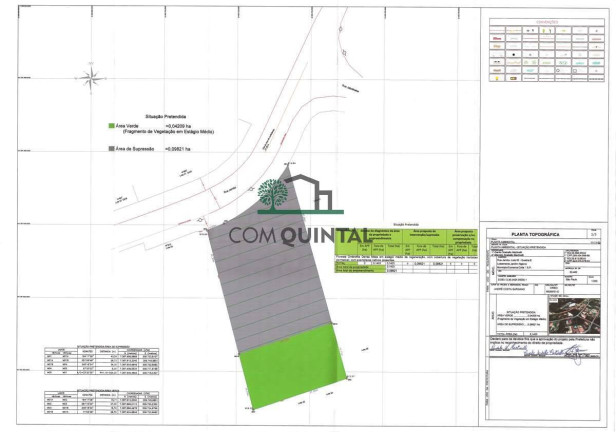 Imagem Terreno à Venda, 1 m² em Algarve - Cotia Imagem Terreno à Venda, 1 m² em Algarve - Cotia