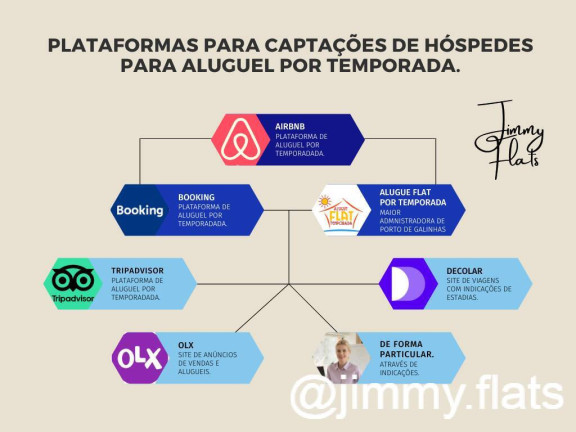 Imagem Apartamento com 1 Quarto à Venda, 22 m² em Porto De Galinhas - Ipojuca