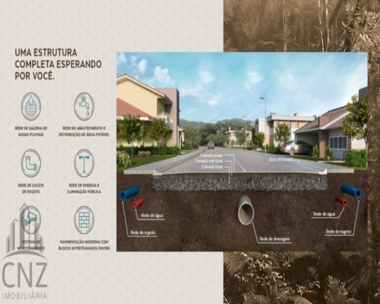 Imagem Terreno à Venda, 400 m² em Cedro - Brusque Imagem Terreno à Venda, 400 m² em Cedro - Brusque