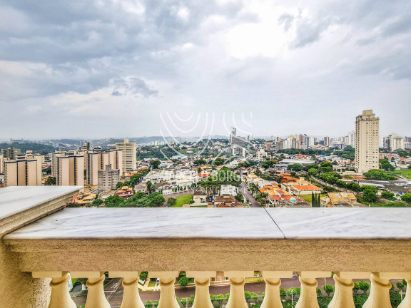 Imagem Cobertura com 3 Quartos à Venda, 320 m² em Jardim Campos Elísios - Jundiaí Imagem Cobertura com 3 Quartos à Venda, 320 m² em Jardim Campos Elísios - Jundiaí