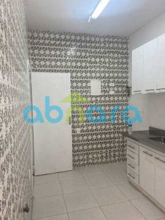Imagem Apartamento com 3 Quartos à Venda, 123 m² em Copacabana - Rio De Janeiro