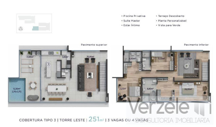 Imagem Apartamento com 3 Quartos à Venda, 126 m² em Praia Brava De Itajaí - Itajaí Imagem Apartamento com 3 Quartos à Venda, 126 m² em Praia Brava De Itajaí - Itajaí