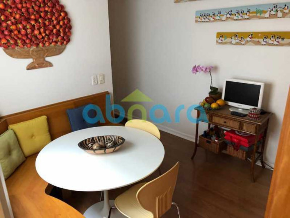 Imagem Cobertura com 4 Quartos à Venda, 518 m² em Lagoa - Rio De Janeiro Imagem Cobertura com 4 Quartos à Venda, 518 m² em Lagoa - Rio De Janeiro