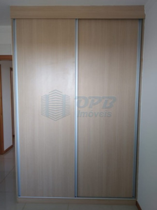 Imagem Apartamento para Alugar, 115 m² em Jardim Paulista - Ribeirão Preto
