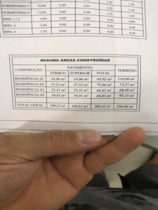 Imagem Sobrado com 2 Quartos à Venda, 68 m² em Estância Fraternidade - Itaquaquecetuba