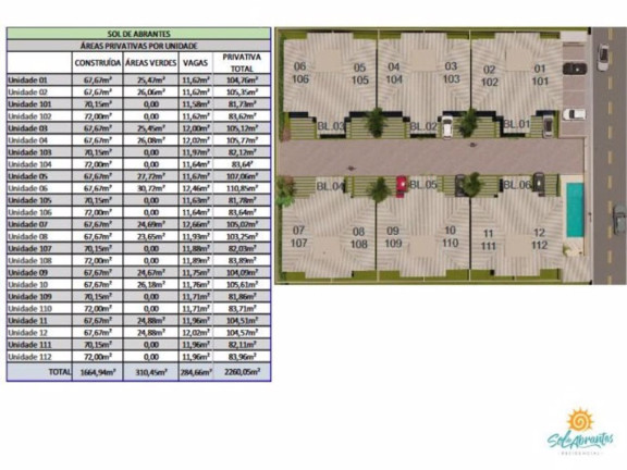 Imagem Apartamento com 2 Quartos à Venda, 82 m² em Estrada Do  Coco - Camaçari