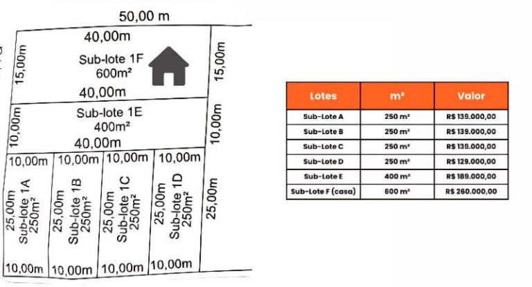 Imagem Imóvel à Venda, 250 m² em Vila Santa Helena - Atibaia Imagem Imóvel à Venda, 250 m² em Vila Santa Helena - Atibaia