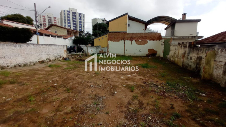 Imagem Terreno à Venda, 250 m² em Vila Sanches - São José Dos Campos Imagem Terreno à Venda, 250 m² em Vila Sanches - São José Dos Campos