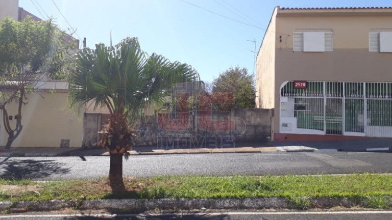 Terreno à Venda, 247 m² em Alto Da Boa Vista - Ribeirão Preto