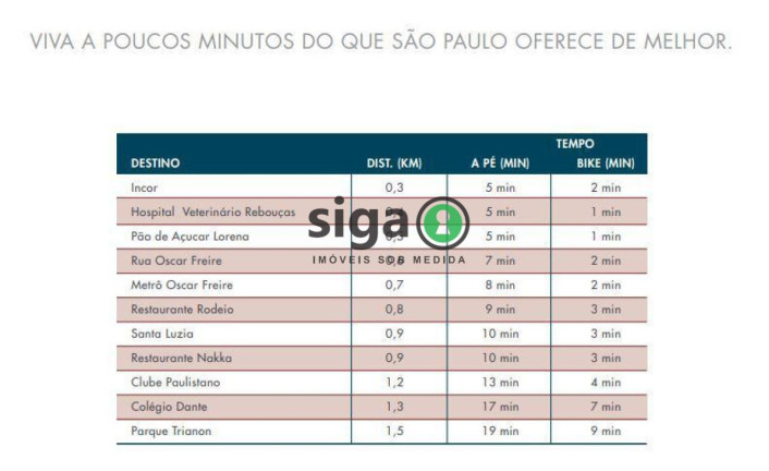 Imagem Apartamento com 3 Quartos à Venda, 208 m² em Jardins - São Paulo Imagem Apartamento com 3 Quartos à Venda, 208 m² em Jardins - São Paulo