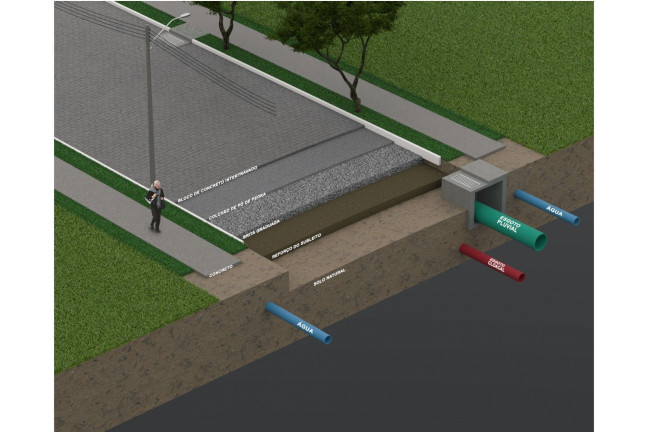 Terreno à Venda, 350 m² em Camobi - Santa Maria