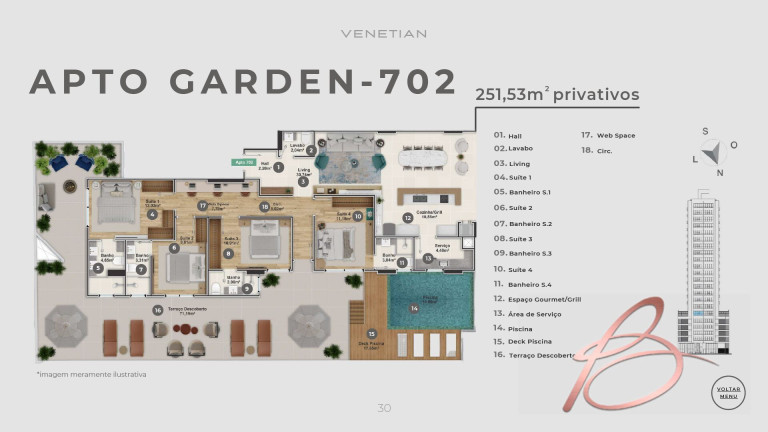 Imagem Apartamento com 3 Quartos à Venda, 118 m² em Centro - Balneário Camboriú