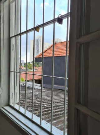 Foto do imóvel Imóvel Comercial à Venda, 264 m² em Cambuci - São Paulo
