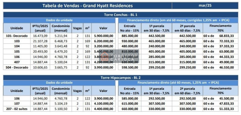 Imagem Apartamento com 1 Quarto à Venda, 92 m² em Barra Da Tijuca - Rio De Janeiro