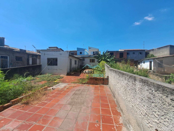 Imagem Terreno à Venda, 250 m² em Parque Das Laranjeiras - Sorocaba Imagem Terreno à Venda, 250 m² em Parque Das Laranjeiras - Sorocaba