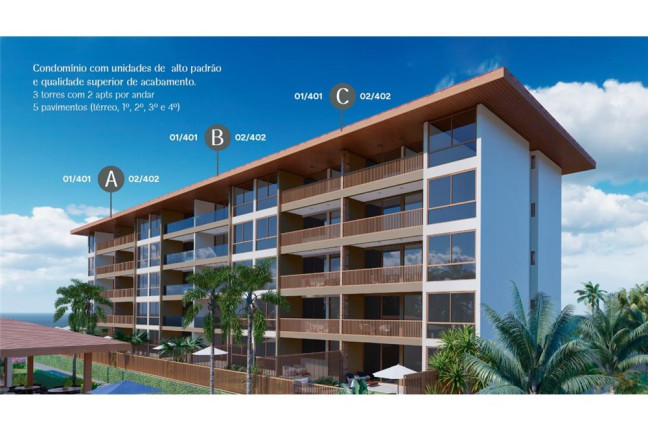 Imagem Apartamento à Venda, 96 m² em Itapuã - Salvador Imagem Apartamento à Venda, 96 m² em Itapuã - Salvador