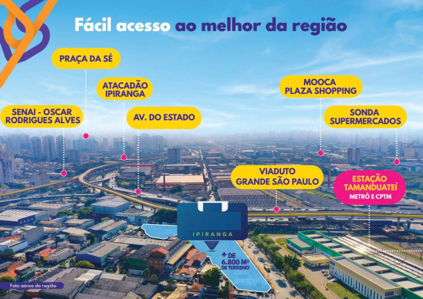 Imagem Apartamento com 2 Quartos à Venda, 37 m² em Parque Da Mooca - São Paulo