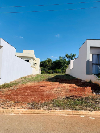 Imagem Terreno à Venda, 277 m² em Portal Ville Jardins - Boituva Imagem Terreno à Venda, 277 m² em Portal Ville Jardins - Boituva