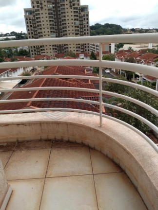 Imagem Apartamento para Alugar, em Jardim Botânico - Ribeirão Preto Imagem Apartamento para Alugar, em Jardim Botânico - Ribeirão Preto
