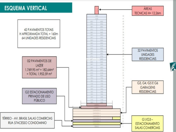 Imagem Imóvel com 4 Quartos à Venda, 170 m² em Centro - Balneário Camboriú