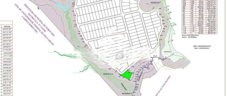 Imagem Imóvel à Venda, 507.000 m² em Parque Ecoresidencial Fazenda Jequitibá - Sorocaba
