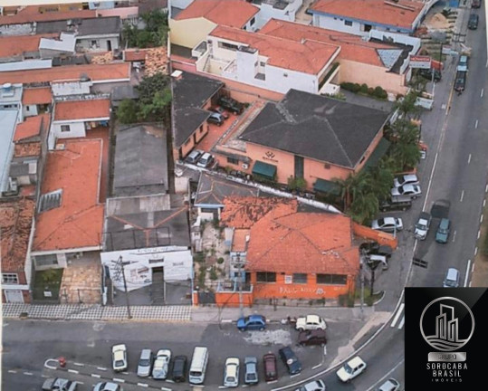 Terreno para Alugar, 246 m² em Centro - Sorocaba