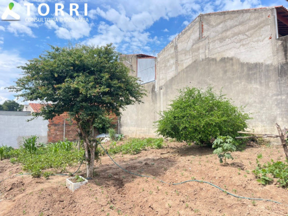 Imagem Terreno à Venda, 140 m² em Jardim Paulista - Sorocaba Imagem Terreno à Venda, 140 m² em Jardim Paulista - Sorocaba