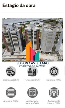 Imagem Apartamento com 3 Quartos à Venda, 113 m² em Campos Elísios - Jundiaí