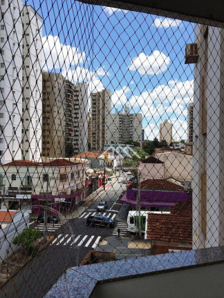 Imagem Apartamento com 3 Quartos à Venda, 102 m² em Centro - Ribeirão Preto Imagem Apartamento com 3 Quartos à Venda, 102 m² em Centro - Ribeirão Preto