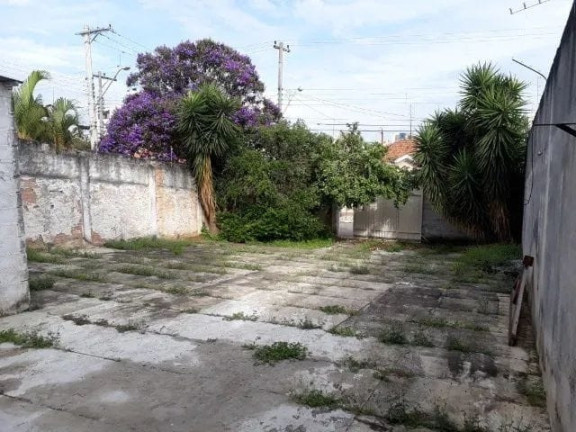Terreno à Venda, 235 m² em Jardim Russi - Taubaté