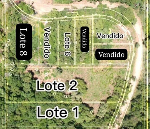 Terreno à Venda,  em Jardim Paraíso Da Usina - Atibaia