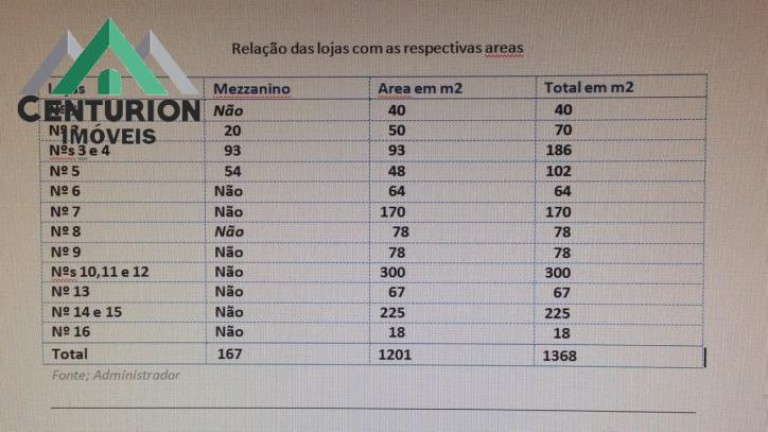 Imagem Imóvel Comercial à Venda, 1.368 m² em Granja Viana - Cotia Imagem Imóvel Comercial à Venda, 1.368 m² em Granja Viana - Cotia