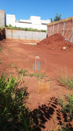 Imagem Terreno à Venda, 250 m² em Portal Ville Jardins - Boituva Imagem Terreno à Venda, 250 m² em Portal Ville Jardins - Boituva