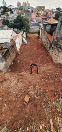 Imagem Terreno à Venda, 345 m² em Vila M Genoveva - Jundiaí Imagem Terreno à Venda, 345 m² em Vila M Genoveva - Jundiaí