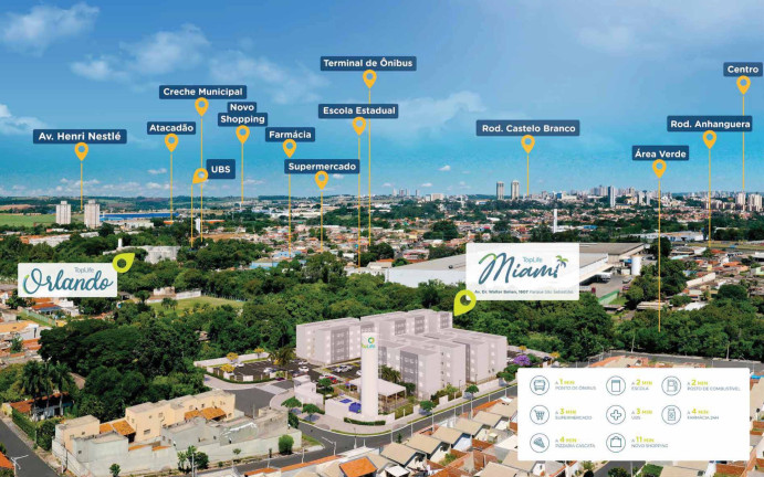 Imagem Imóvel com 2 Quartos à Venda, 45 m² em Parque São Sebastião - Ribeirão Preto Imagem Imóvel com 2 Quartos à Venda, 45 m² em Parque São Sebastião - Ribeirão Preto