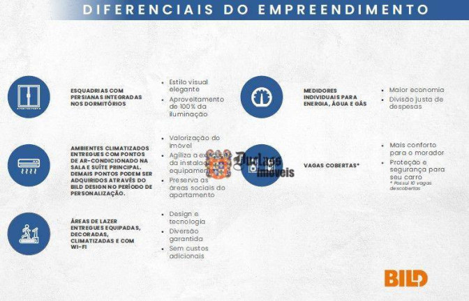 Imagem Apartamento com 3 Quartos à Venda, 77 m² em Jardim Guanabara - Campinas Imagem Apartamento com 3 Quartos à Venda, 77 m² em Jardim Guanabara - Campinas