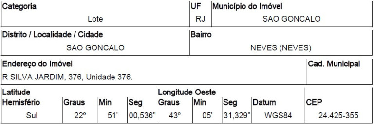 Terreno à Venda, 2.324 m² em Neves (neves) - Sao Goncalo